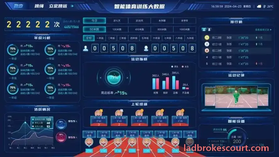 立博大屏交互演示